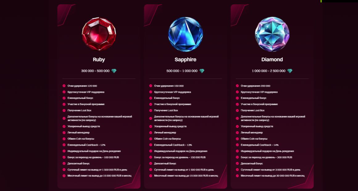 Как вывести деньги